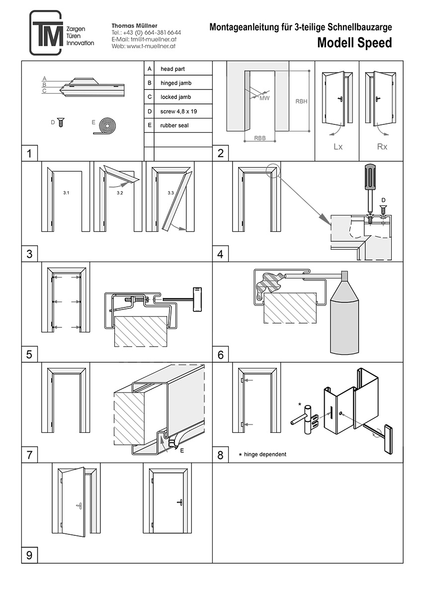 ThomasMuellner_Montageanleitung_Speed